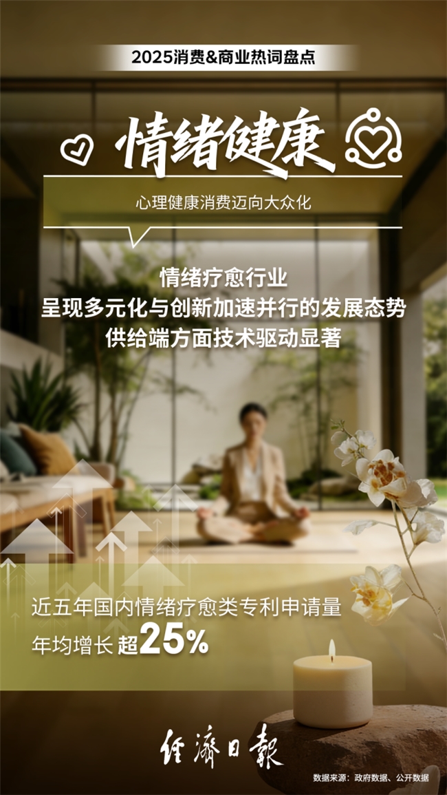 2025年度消费商业热词解析 “超级供应链”如何驱动心智主义商业新范式